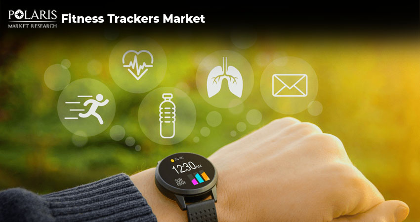 Move Smarter with Fitness Trackers: Fit and Informed